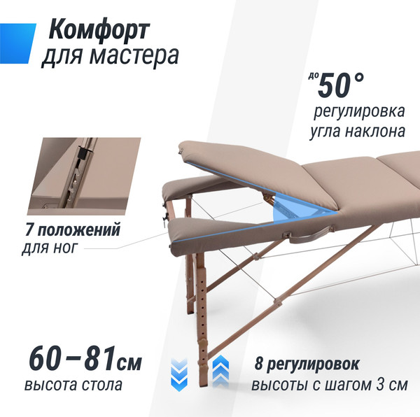 Массажный стол Unix Med Serenity 3 Section / MTSERENITYGY