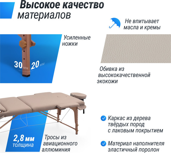 Массажный стол Unix Med Serenity 3 Section / MTSERENITYGY