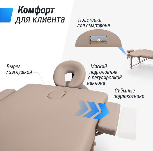 Массажный стол Unix Med Serenity 3 Section / MTSERENITYGY