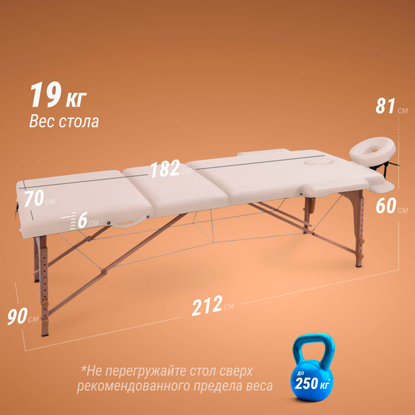 Массажный стол Unix Med Standard 3 Section / MTSTANDARDBG