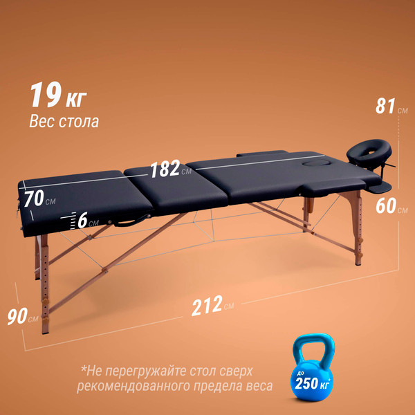 Массажный стол Unix Med Standard 3 Section / MTSTANDARDBK