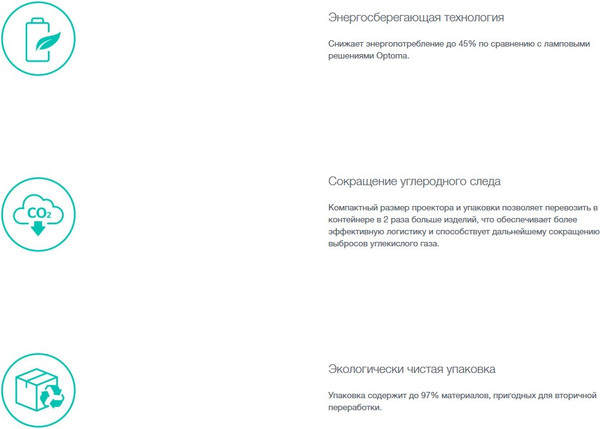 Проектор Optoma ZH350