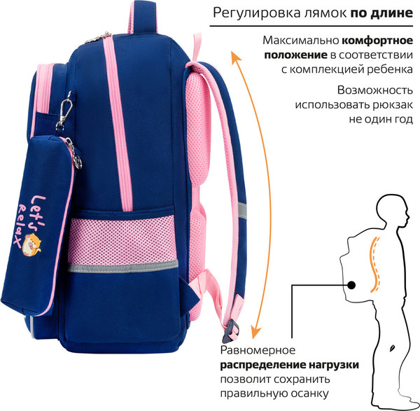 Школьный рюкзак Юнландия Relaxing Cats / 273121