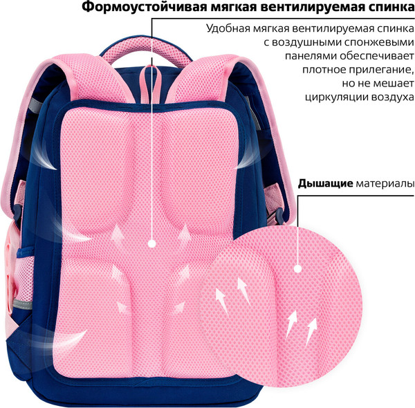 Школьный рюкзак Юнландия Relaxing Cats / 273121