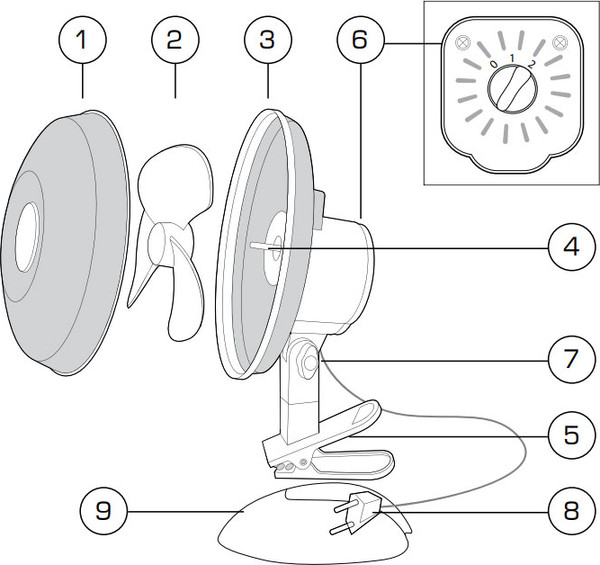 Вентилятор Centek CT-5003 (белый)