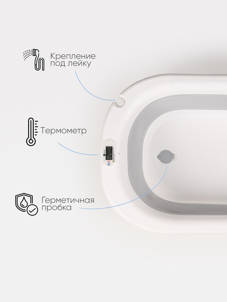 Набор для купания Tomix BathKit 1 / BK1