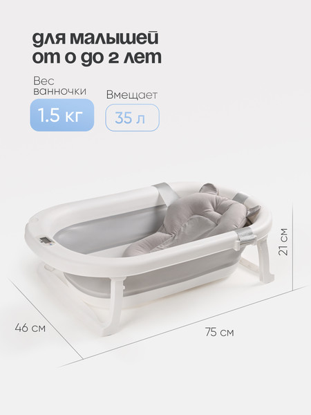 Набор для купания Tomix BathKit 1 / BK1