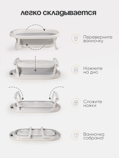 Набор для купания Tomix BathKit 2 / BK2