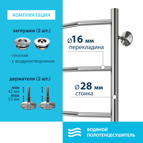 Полотенцесушитель водяной Stelmix Трапеция ВПС П4 400х600