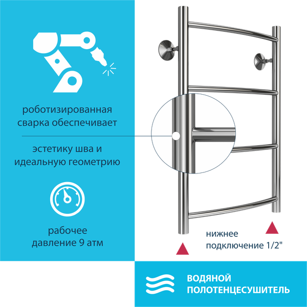 Полотенцесушитель водяной Stelmix Дуга ВПС П4 400х600