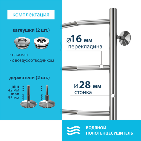 Полотенцесушитель водяной Stelmix Трапеция ВПС П4 400х600