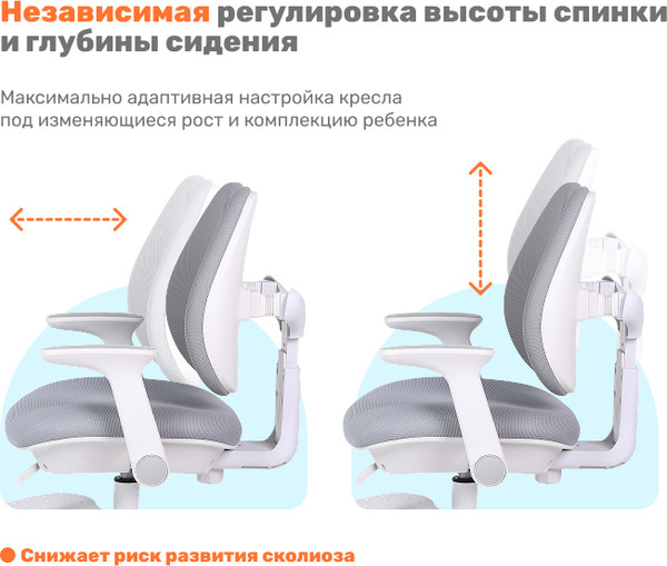 Кресло детское Yoka YC-33 Niko