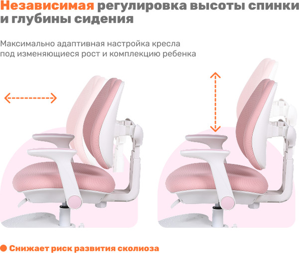 Кресло детское Yoka YC-33-2 Niko