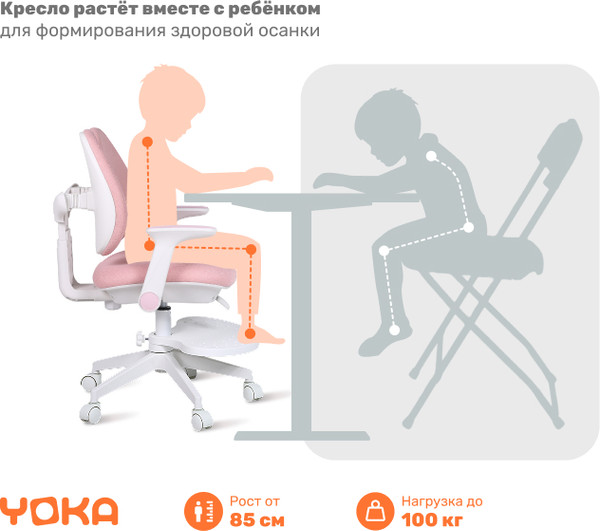 Кресло детское Yoka YC-33-2 Niko