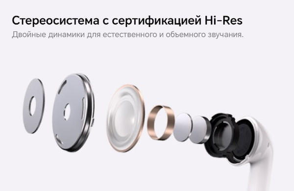 Беспроводные наушники Honor Choice Earbuds X7 Pro / KSN-ME00