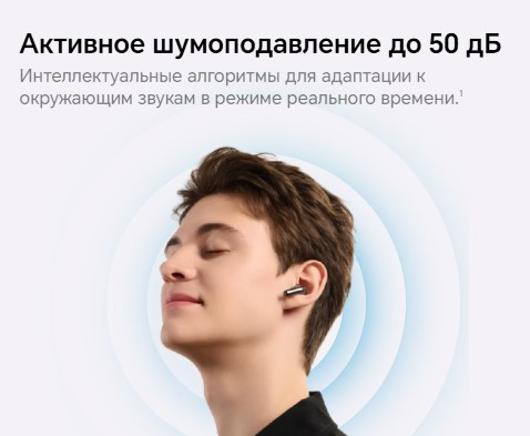 Беспроводные наушники Honor Choice Earbuds X7 Pro / KSN-ME00