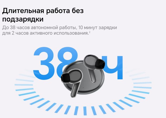 Беспроводные наушники Honor Choice Earbuds X7 Pro / KSN-ME00