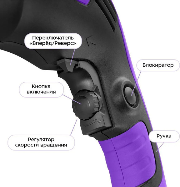 Аккумуляторная дрель-шуруповерт Kitfort КТ-6531