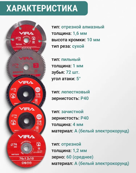 Набор отрезных дисков Vira 76мм / 593109