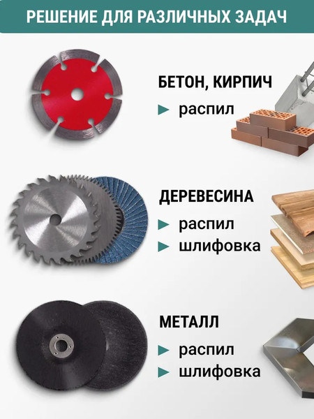 Набор отрезных дисков Vira 76мм / 593109