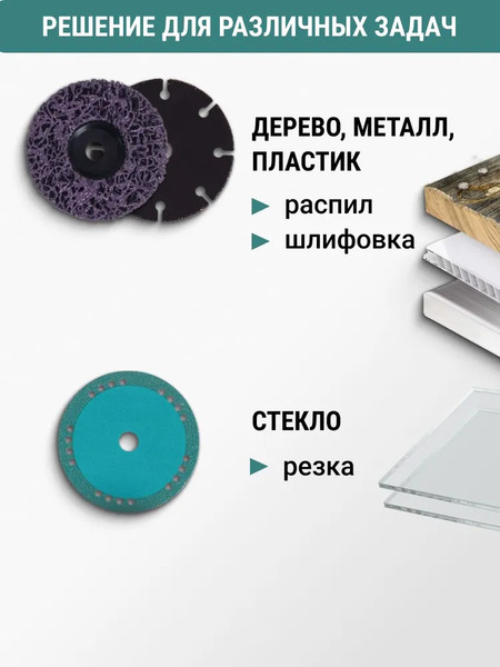 Набор отрезных дисков Vira 76мм / 593109