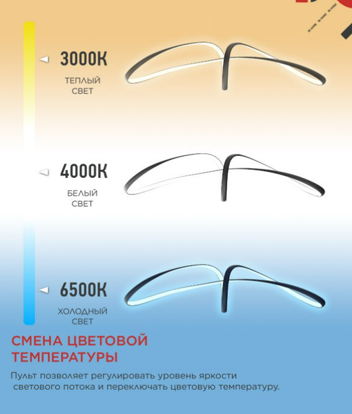 Потолочный светильник INhome DALI-FX-90BL / 4690612062440