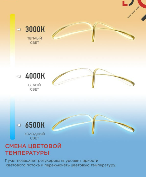 Потолочный светильник INhome DALI-FX-90GL / 4690612062457