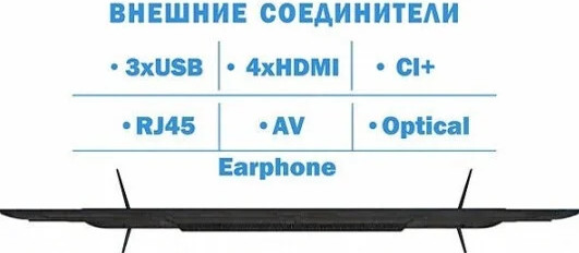 Телевизор Витязь 65