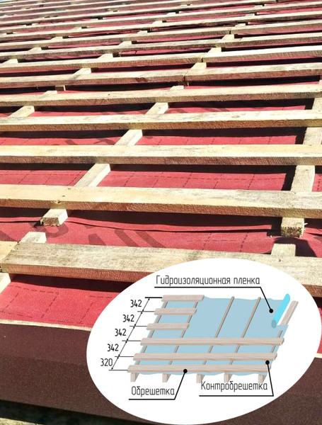 Лист кровельный SLAVDAH 790x1050x3