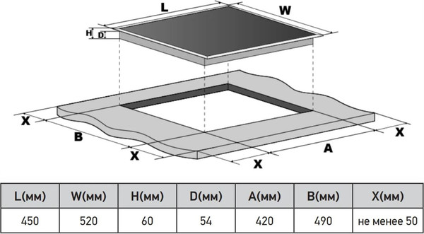 Индукционная варочная панель ZORG INO45 WH
