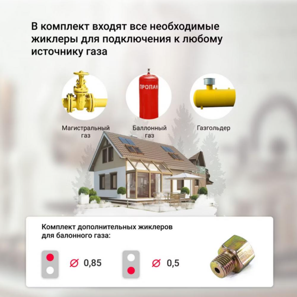 Газовая варочная панель Simfer H30N20W470