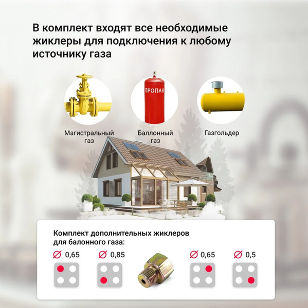 Газовая варочная панель Simfer H60K40S000