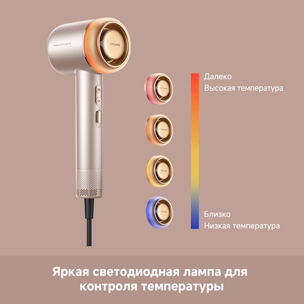 Фен Dreame Нairdryer Gusto (AHG40A)