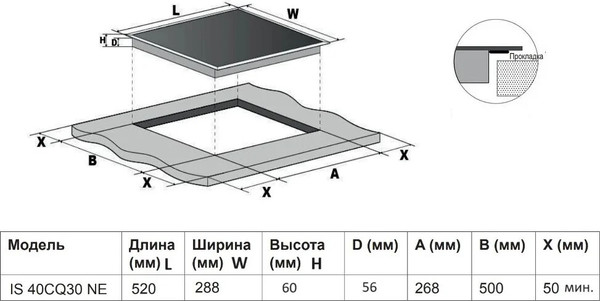 Индукционная варочная панель Indesit IS 40CQ30 NE