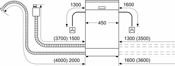 Посудомоечная машина Bosch SPS4HMI49E