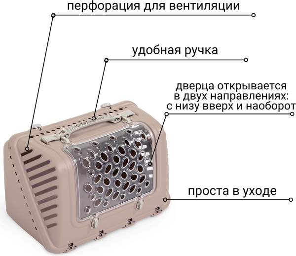 Переноска для животных MPS P-Bag / MPS071321