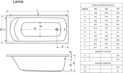 Ванна акриловая Excellent Lamia Slim 150x75