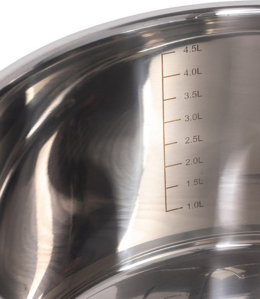 Набор кухонной посуды Sirocco Fiamma SCF001