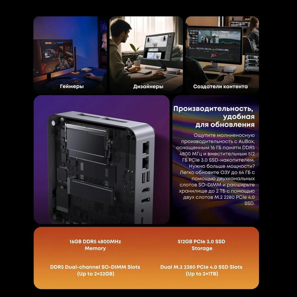 Неттоп Chuwi AuBox i7 (i7-13620H/32/1TB/Win11Pro)