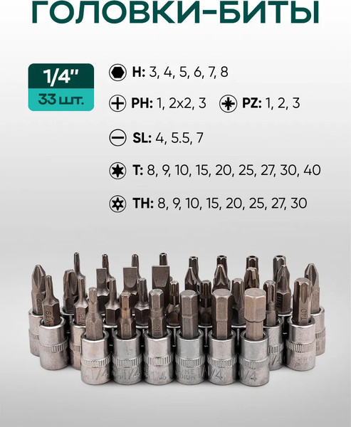 Универсальный набор инструментов RockForce RF LIGHT-42222-5