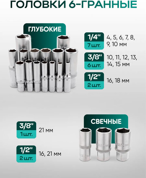 Универсальный набор инструментов RockForce RF LIGHT-42222-5