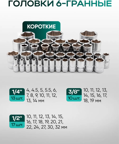 Универсальный набор инструментов RockForce RF LIGHT-42222-5