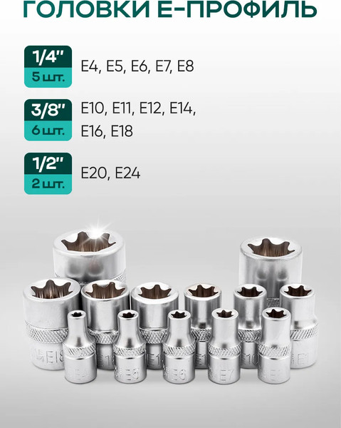 Универсальный набор инструментов RockForce RF LIGHT-42222-5