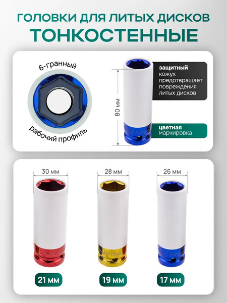 Универсальный набор инструментов RockForce RF LIGHT-42222-5