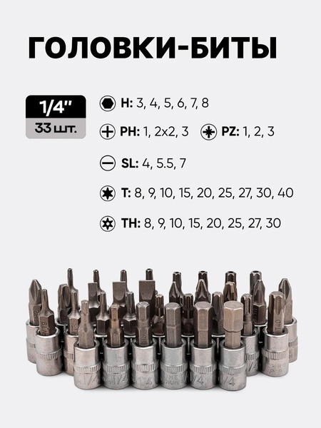 Универсальный набор инструментов Forsage F LIGHT-42222-5