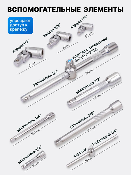 Универсальный набор инструментов Forsage F LIGHT-42222-5