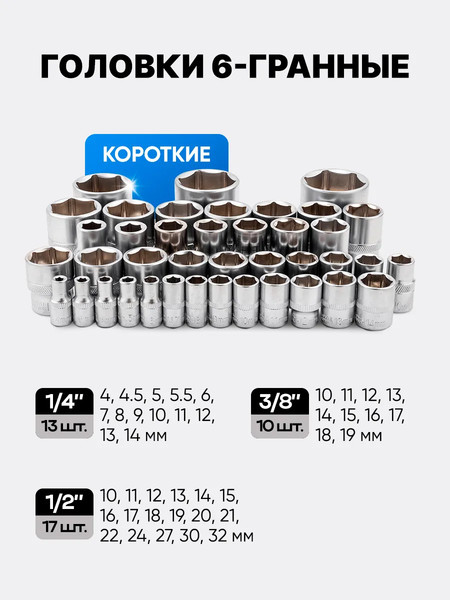 Универсальный набор инструментов Forsage F LIGHT-42222-5