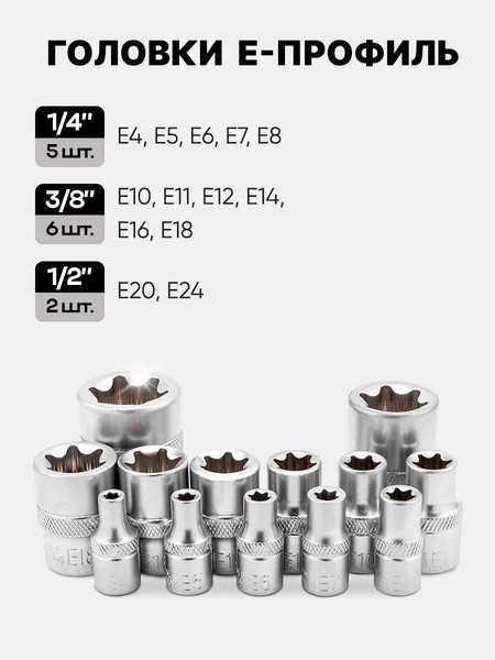Универсальный набор инструментов Forsage F LIGHT-42222-5
