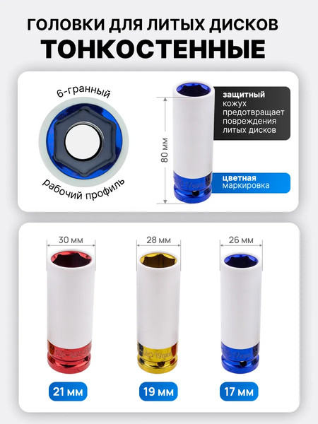 Универсальный набор инструментов Forsage F LIGHT-42222-5
