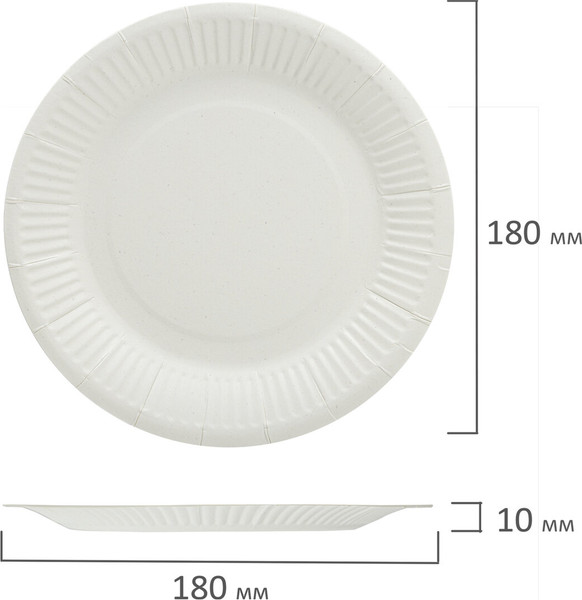 Набор одноразовых тарелок Laima Стандарт / 608085